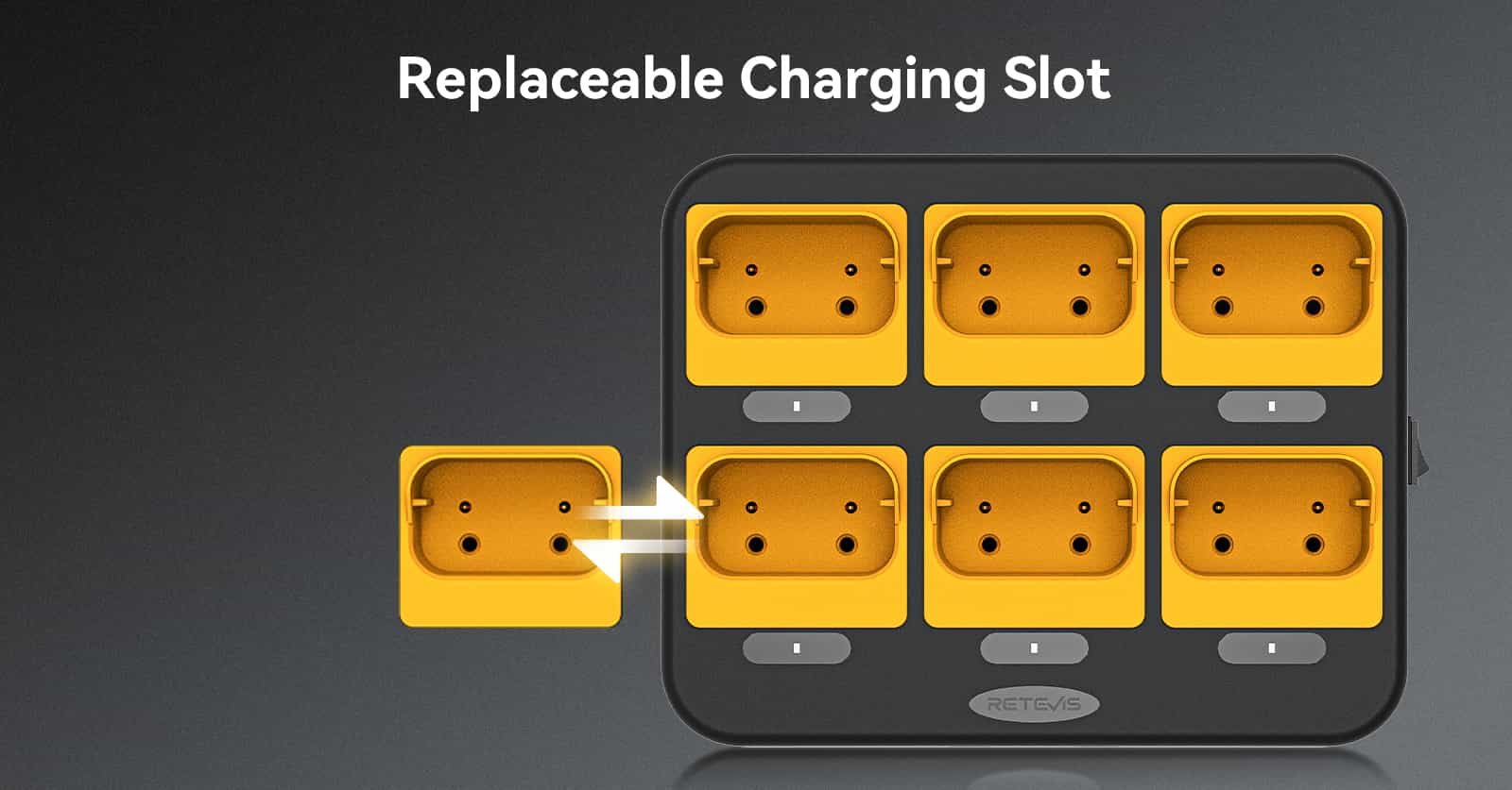 retevis-rb48p-six-way-chager-replaceable-charging-slot