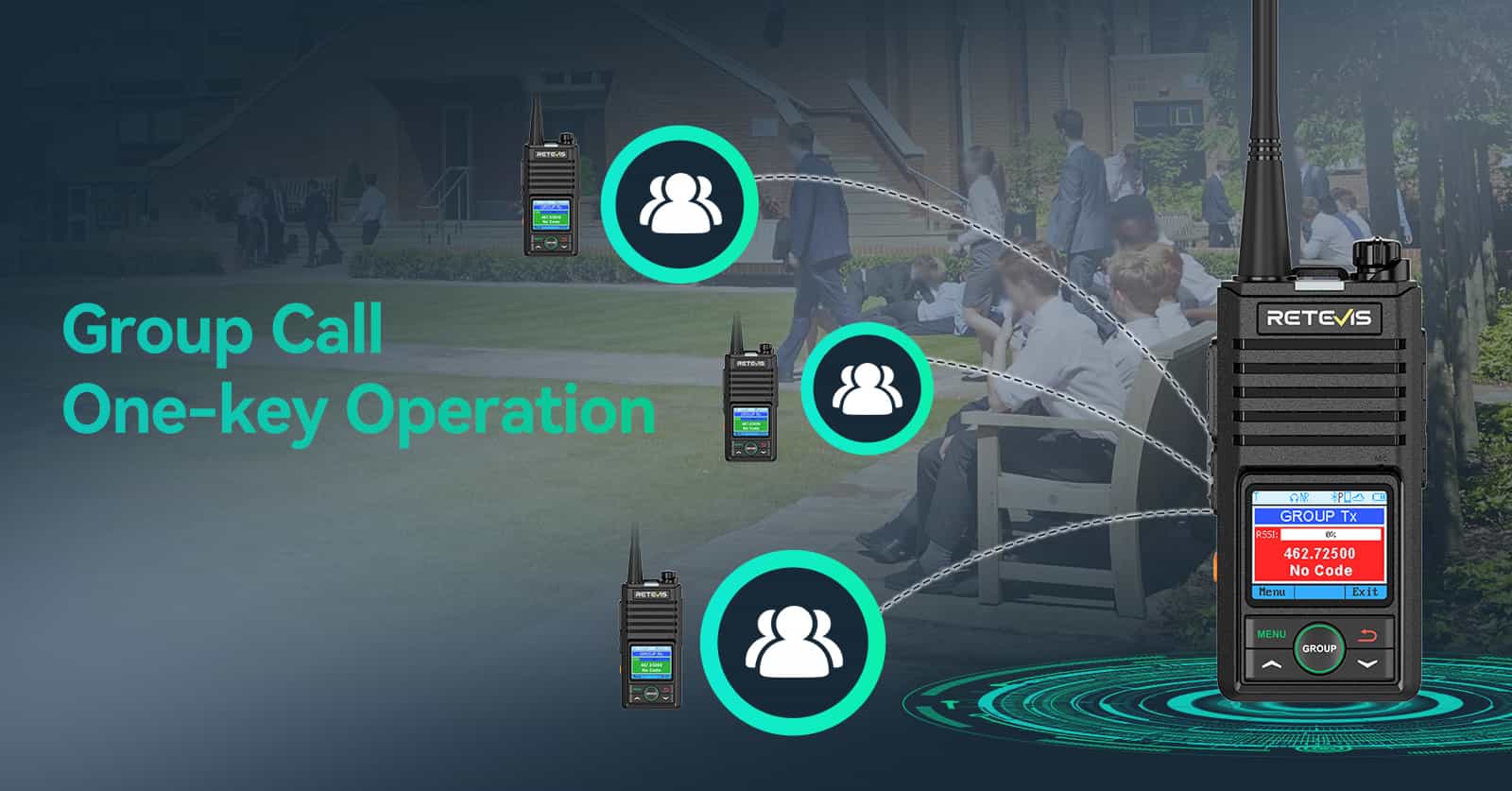 RB58 group call function RB58 group call function