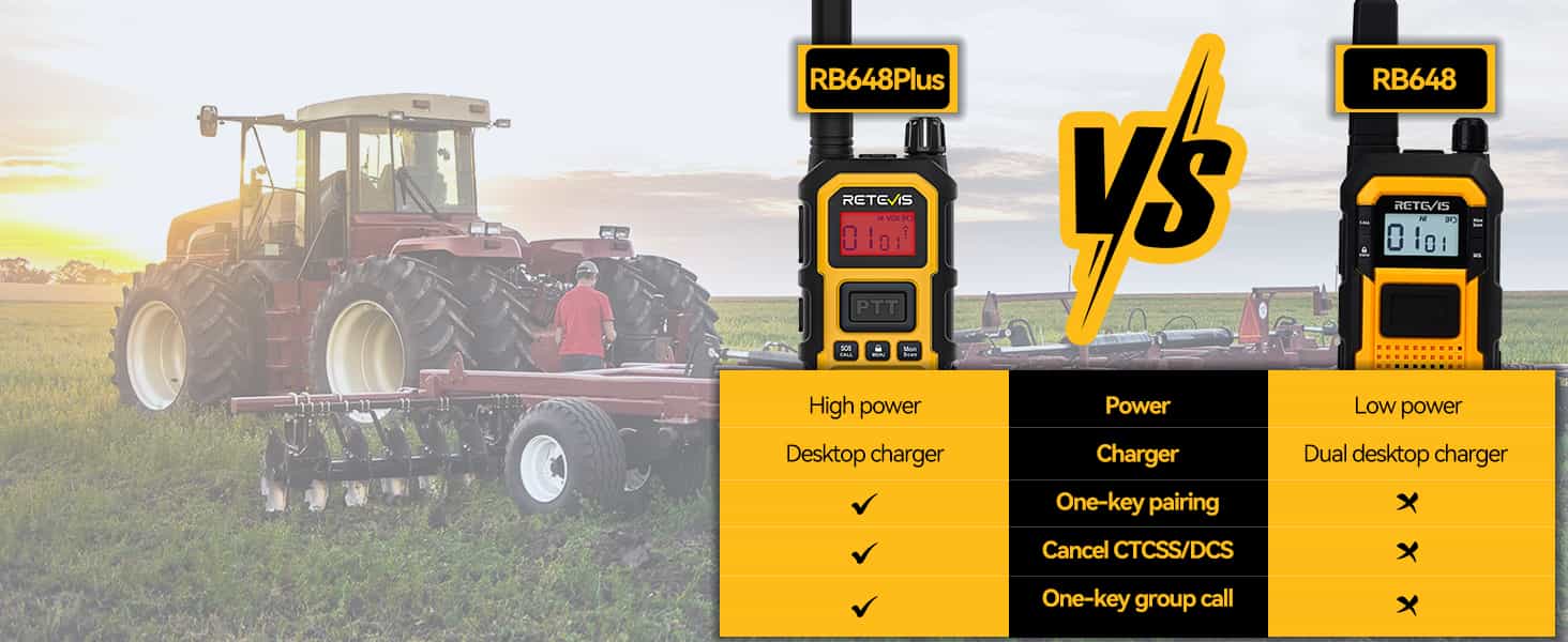 retevis rb648p uhf radio VS retevis rb648 pmr446 radio