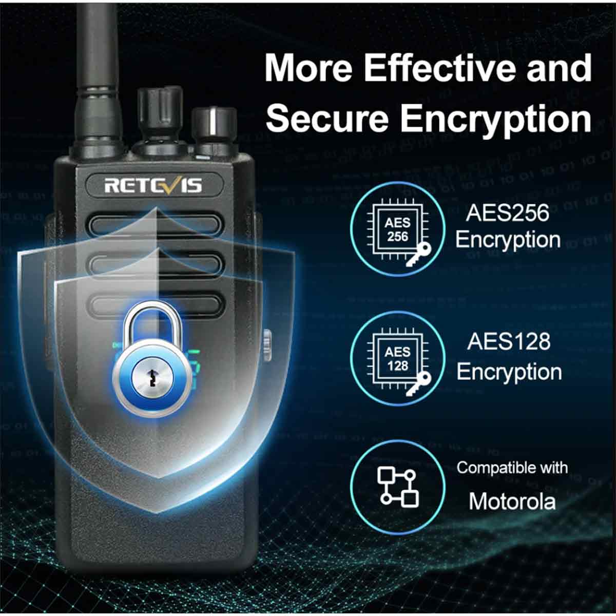 retevis rt50 encryption walkie talkie