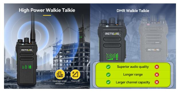 Retevis nr30d dmr radio