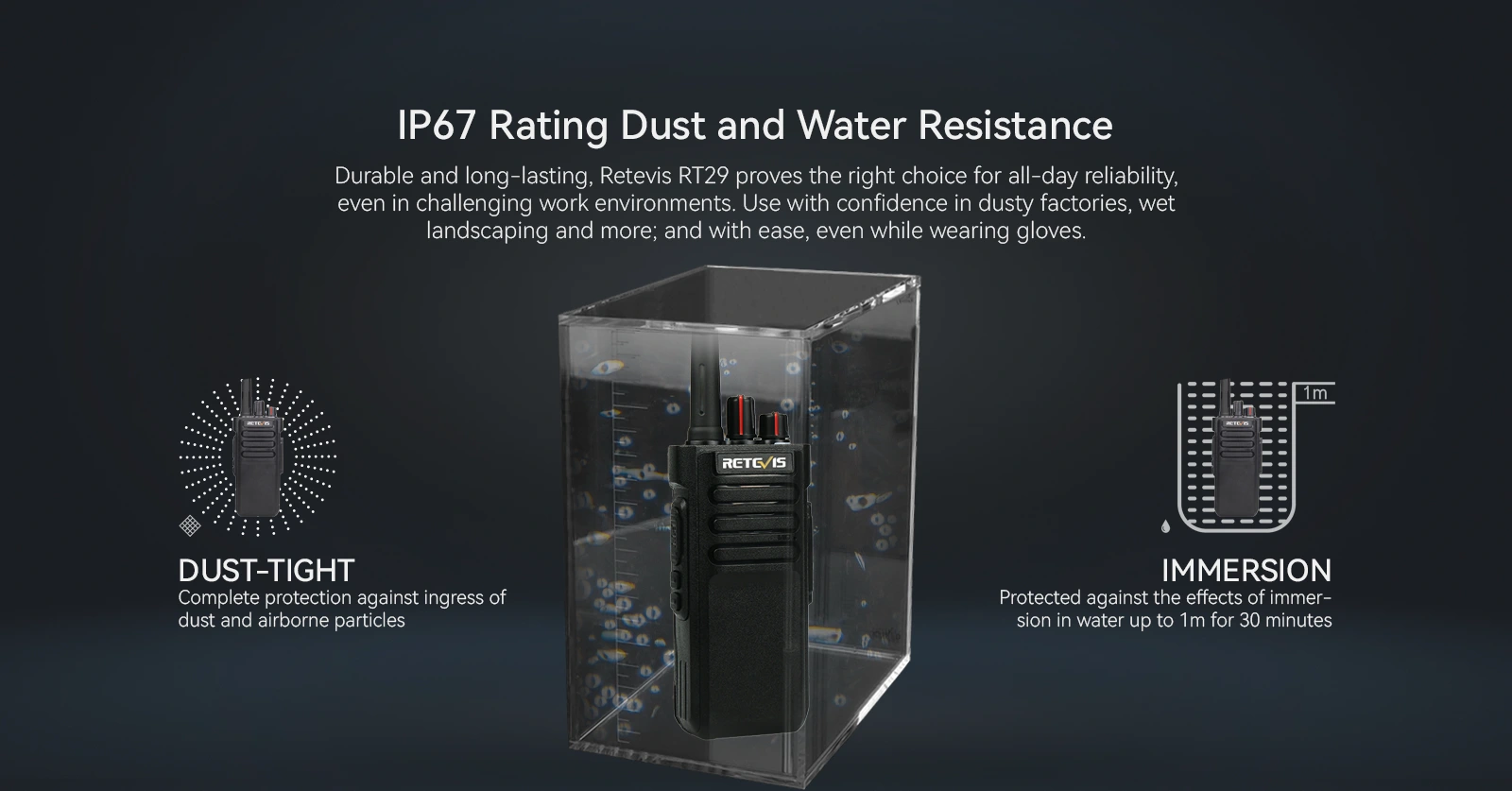 RT29 long range IP67 waterproof walkie talkie