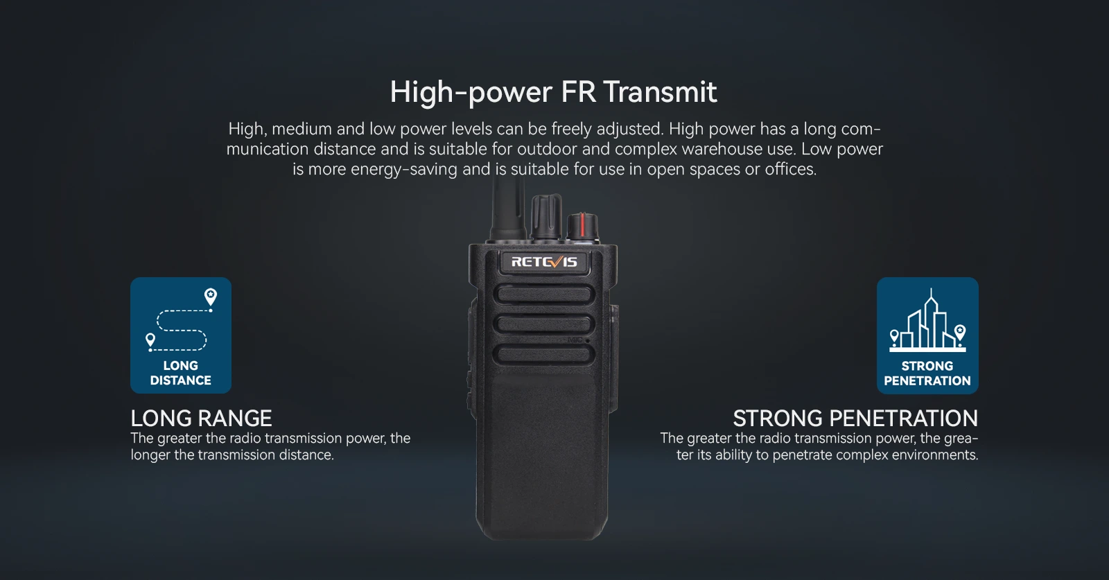 RT29 high power radio