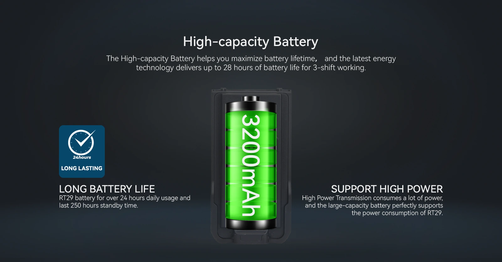 RT29 long range walkie talkie with 3200mAh battery
