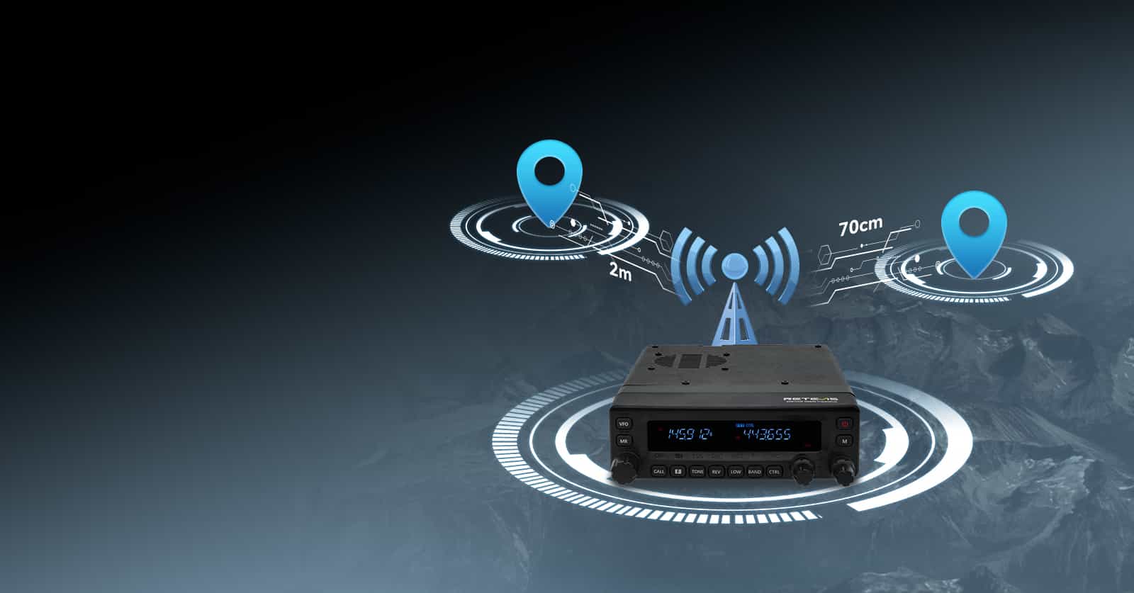 Retevis-MA1-Cross-band Relay