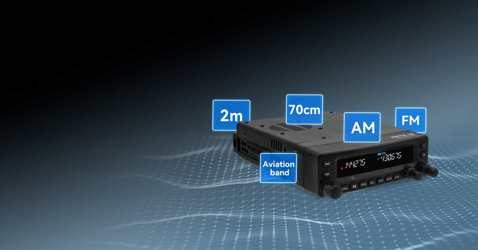 retevis-ma1-Multi-band Reception