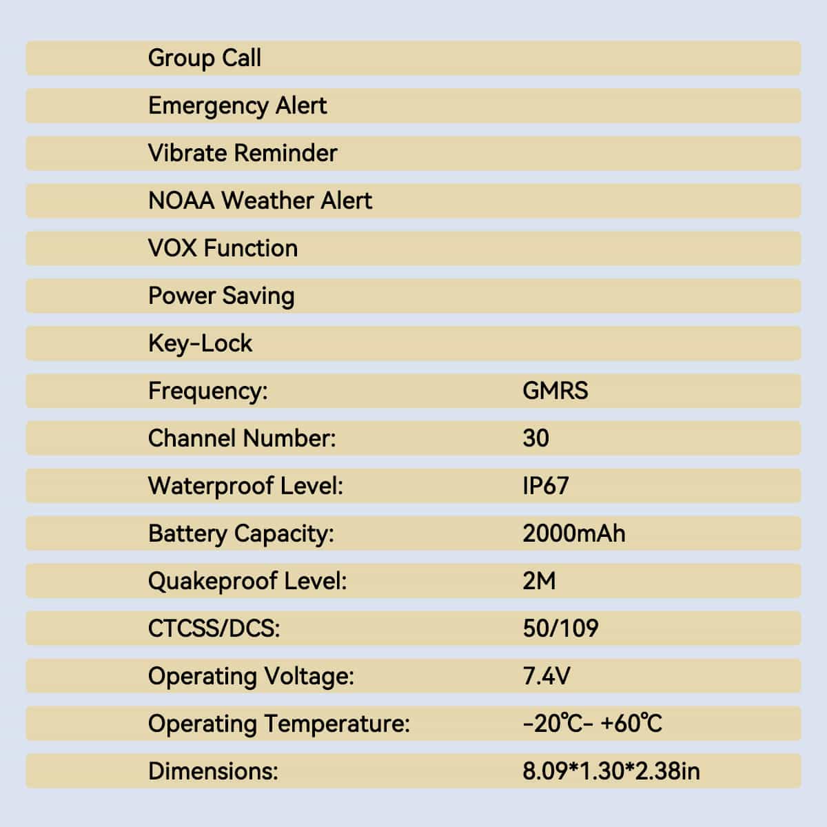 Retevis RB48 Plus IP67 GMRS walkie talkie with dual PTT for heavy duty job sites