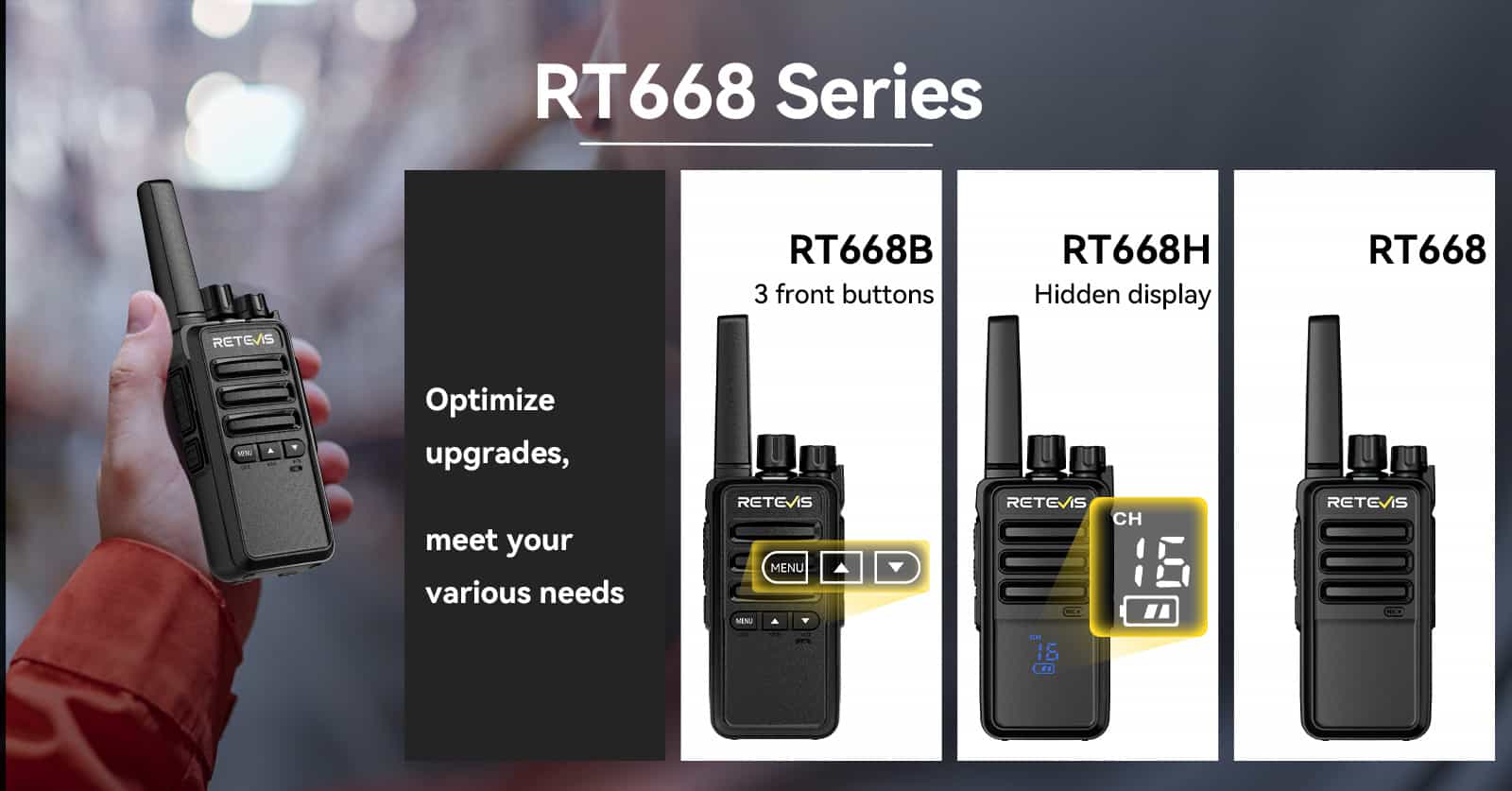 Retevis RT668 Series