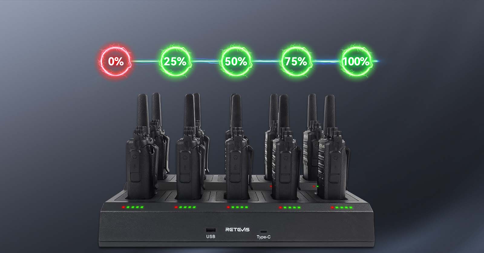 retevis-RT68B-walkie-talkie-gang-chager retevis-RT68B-walkie-talkie-gang-chager