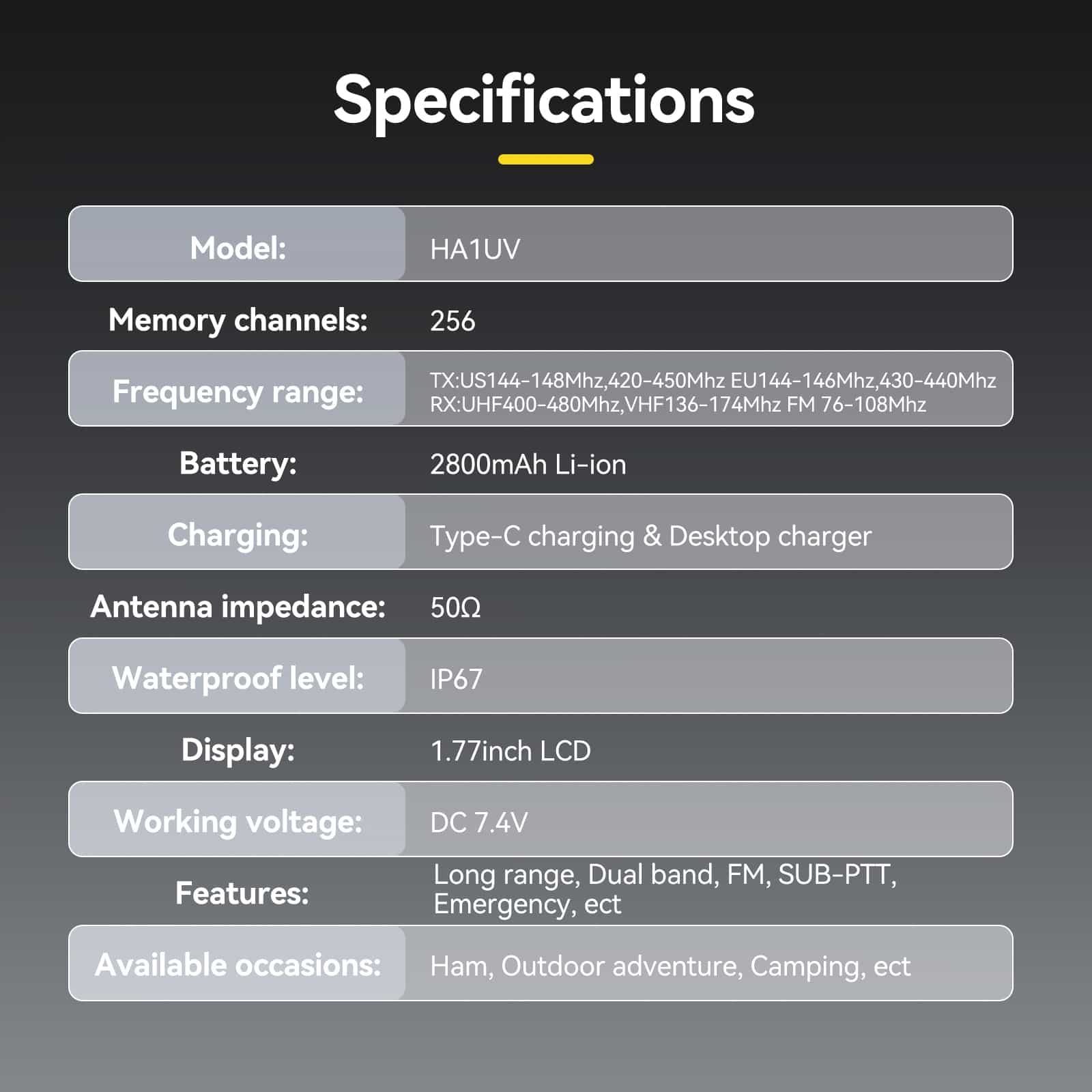 Ailunce HA1UV UHF VHF Radio