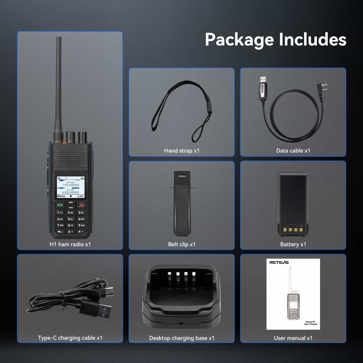 Retevis Ailunce H1 5W GPS APRS Dual Band DMR Radio with 500K Contacts
