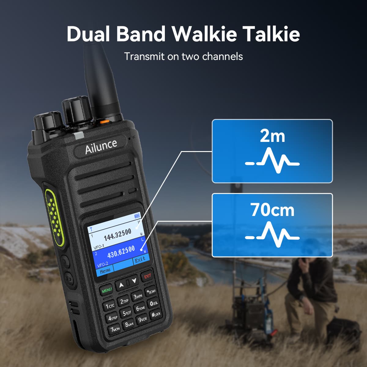 Retevis Ailunce HA1UV Ham Radio-spring sale Retevis Ailunce HA1UV Ham Radio-spring sale