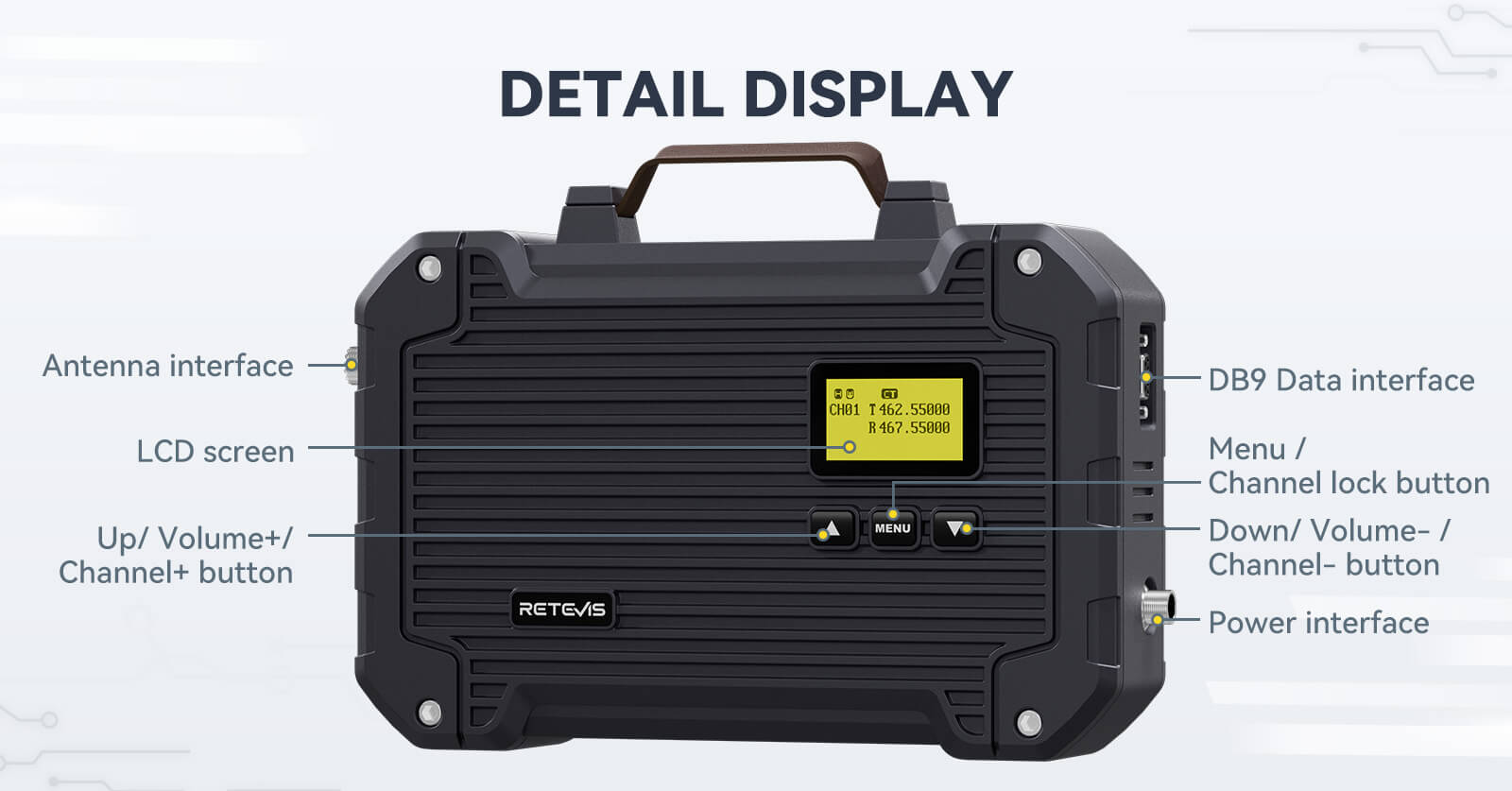 rt97l-details-new-1.jpg Retevis RT97L 25W GMRS repeater delivering long-range signal coverage across open terrain