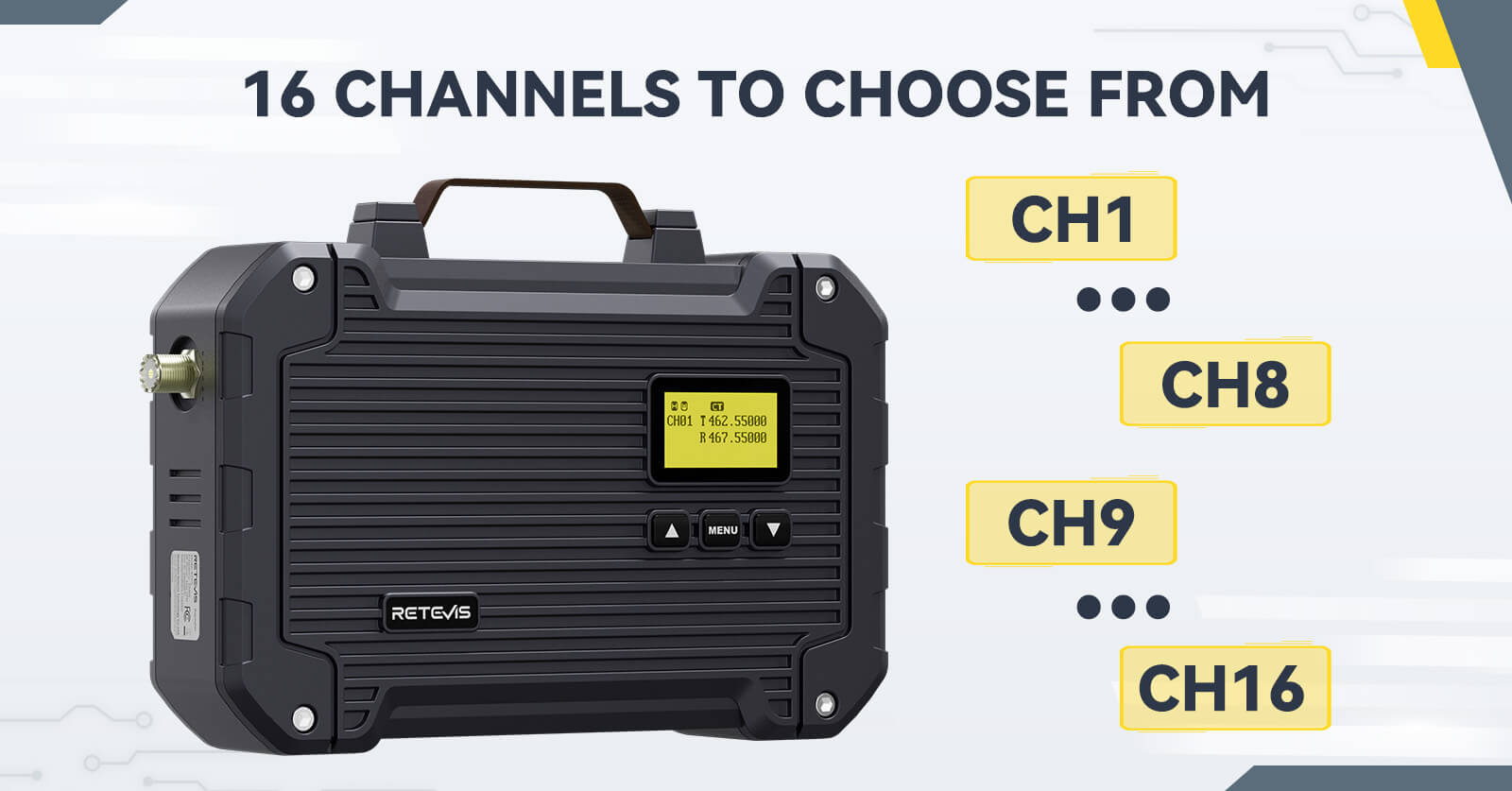 Retevis RT97L GMRS repeater scenarios: farm, construction, emergency, and community use