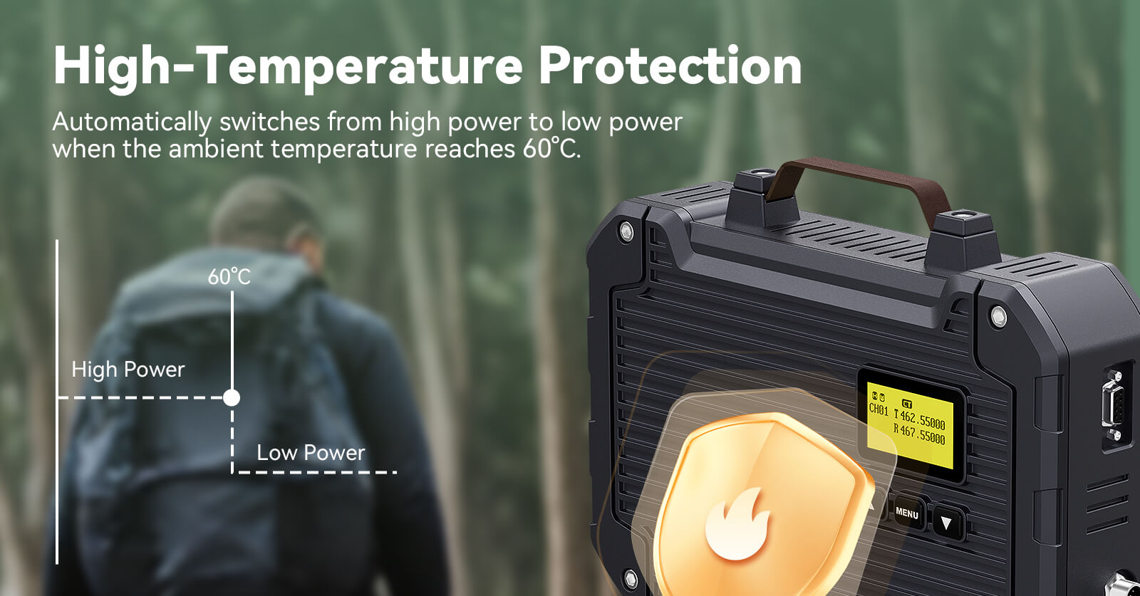 Retevis RT97LD 25W Repeater Auto Low Power Switch at 60 Degrees Celsius