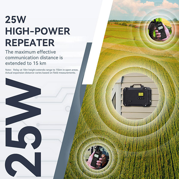 RT97L 25W Repeater
