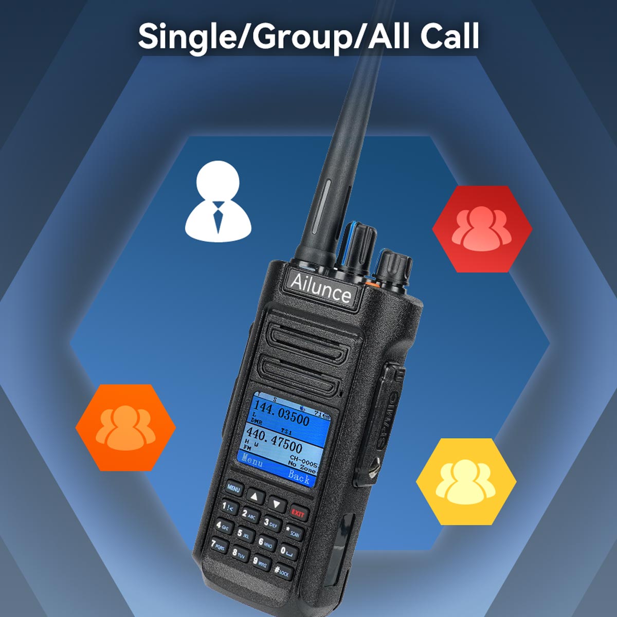 Single/Group/All Call