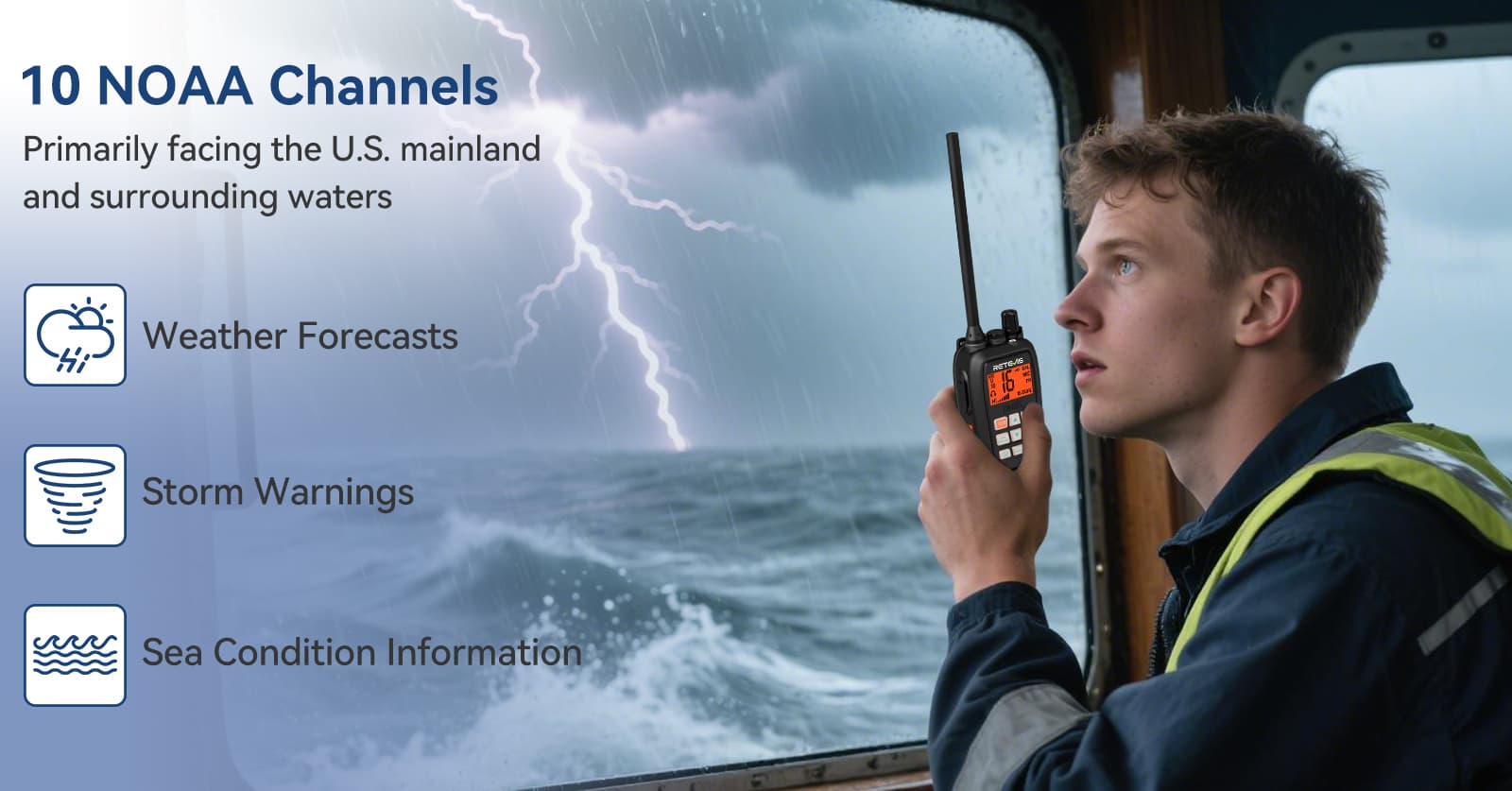 NOAA supported