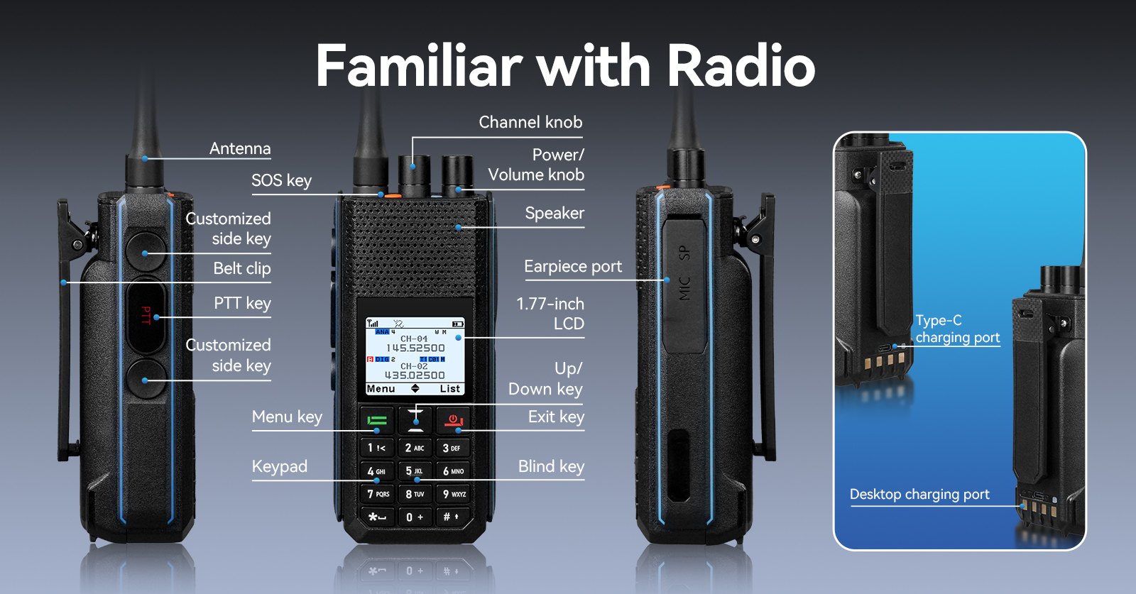 Ailunce h1 radio Size and details