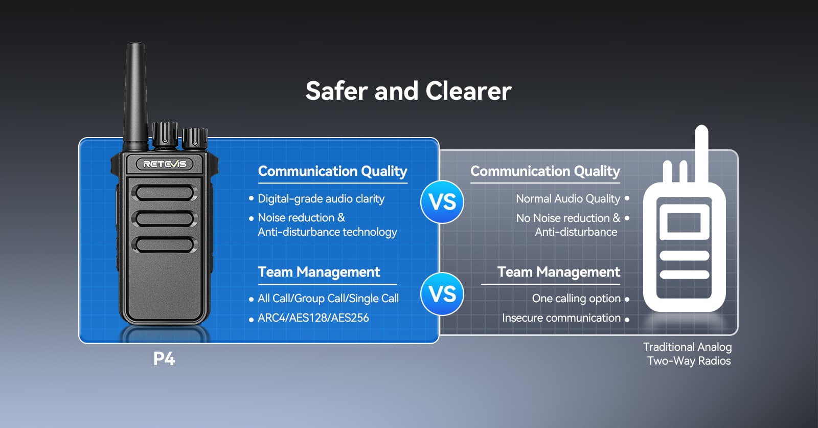 Safer and Clearer