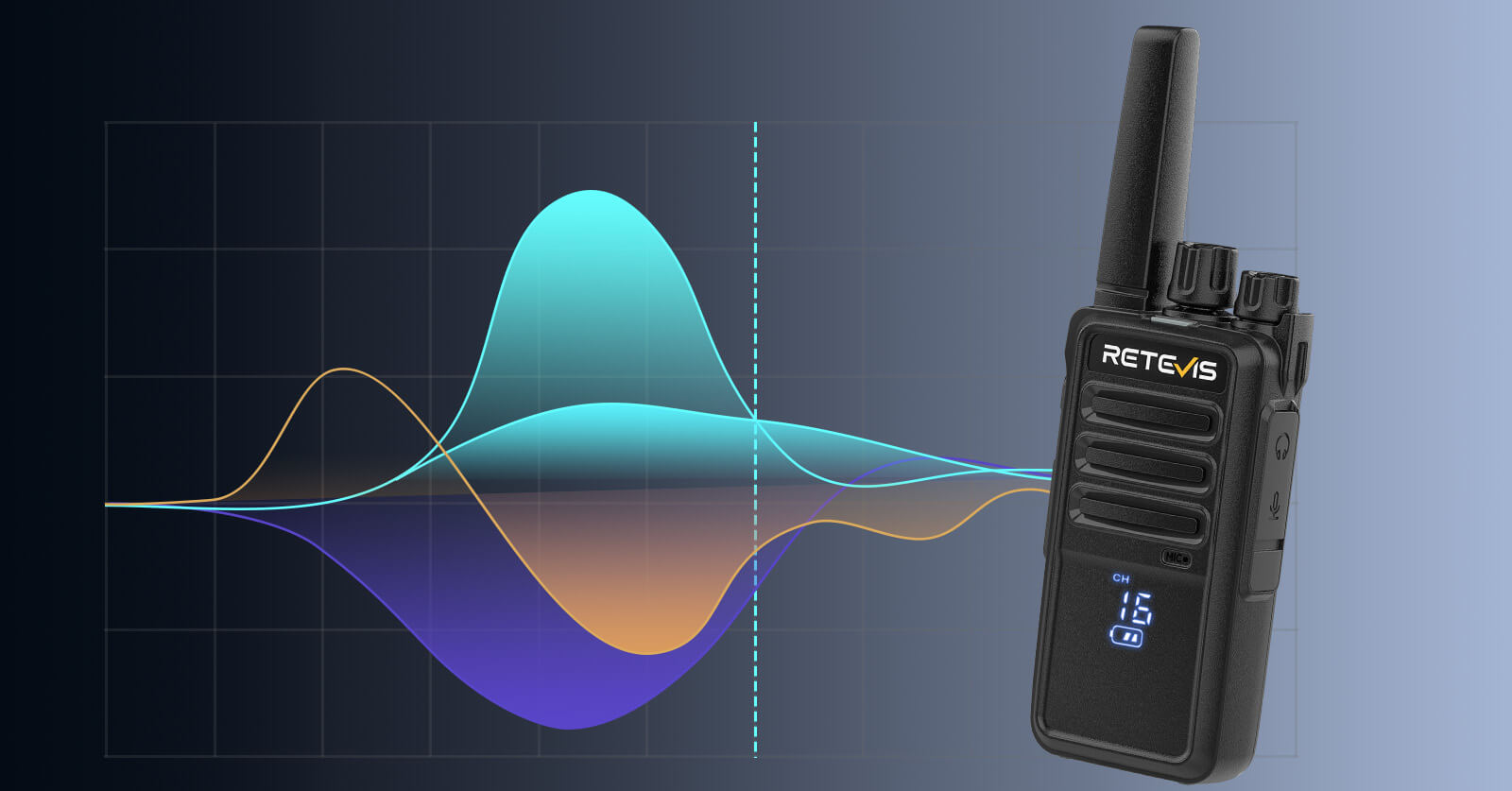 Retevis RT68H hidden display FRS walkie talkie
