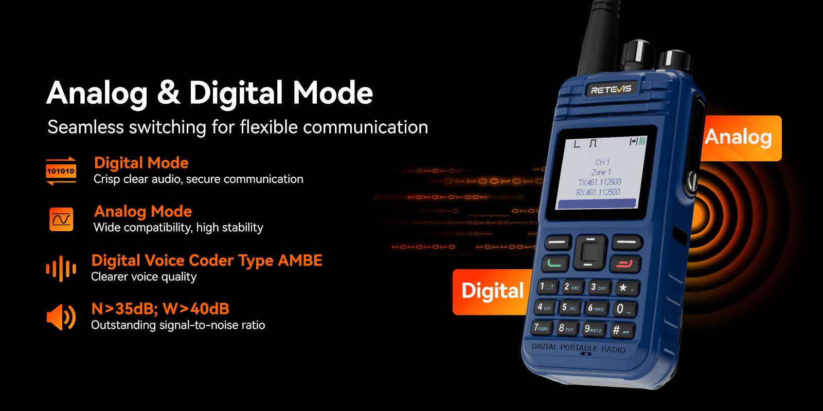 Retevis E2 digital intrinsically safe radio