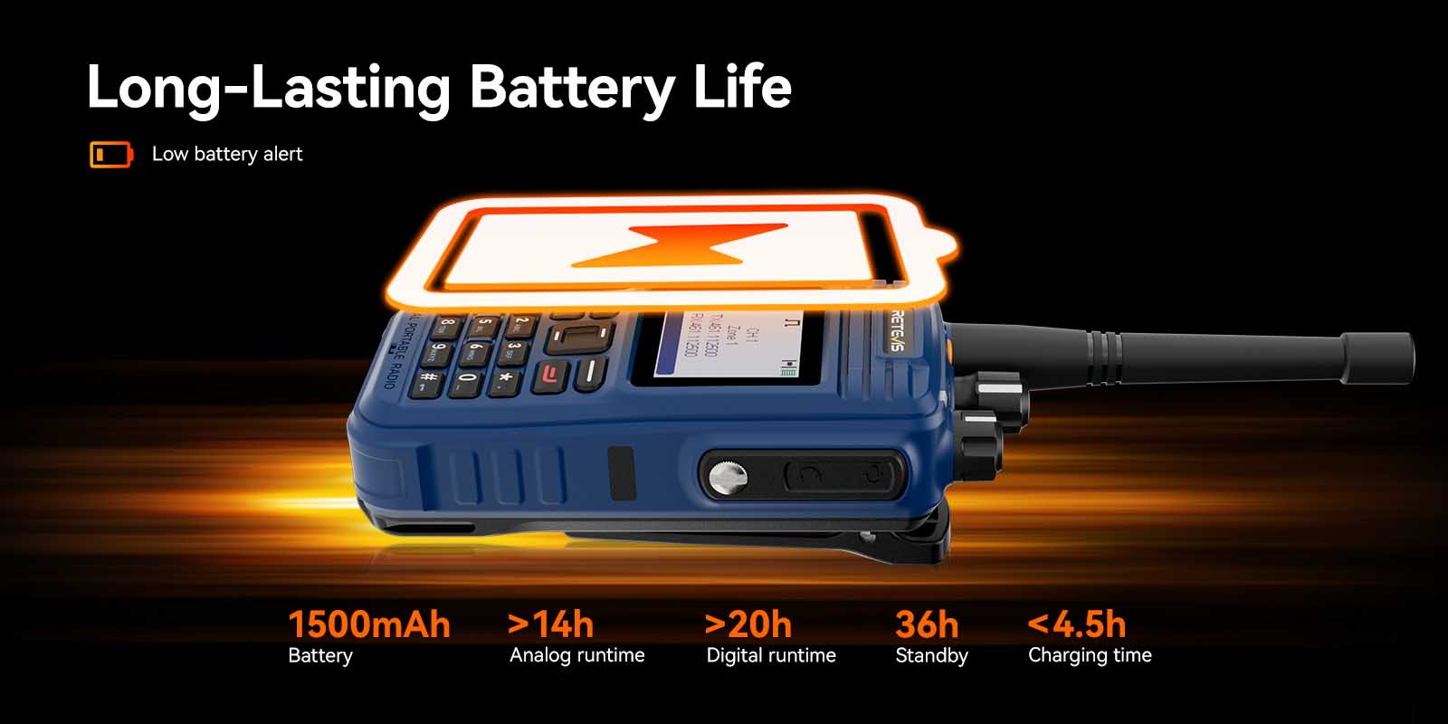 retevis-e2-intrinsically-safe-dmr-radio-details-10.jpg Retevis E2 intrinsically safe radio with long lasting battery life