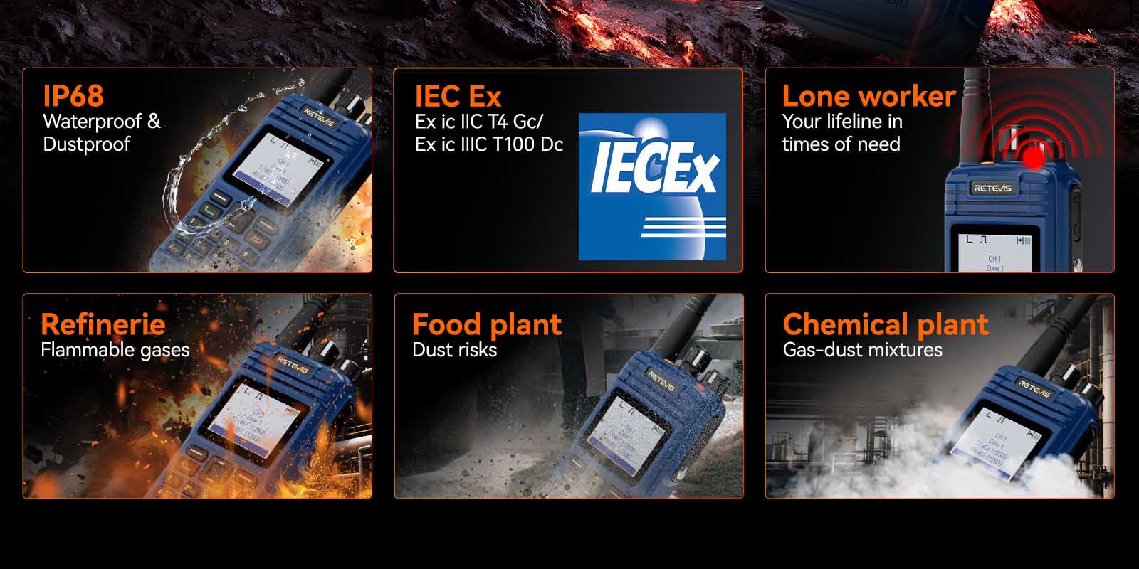 retevis e2 intrinsically safe explosion-proof two-way radio for hazardous environments