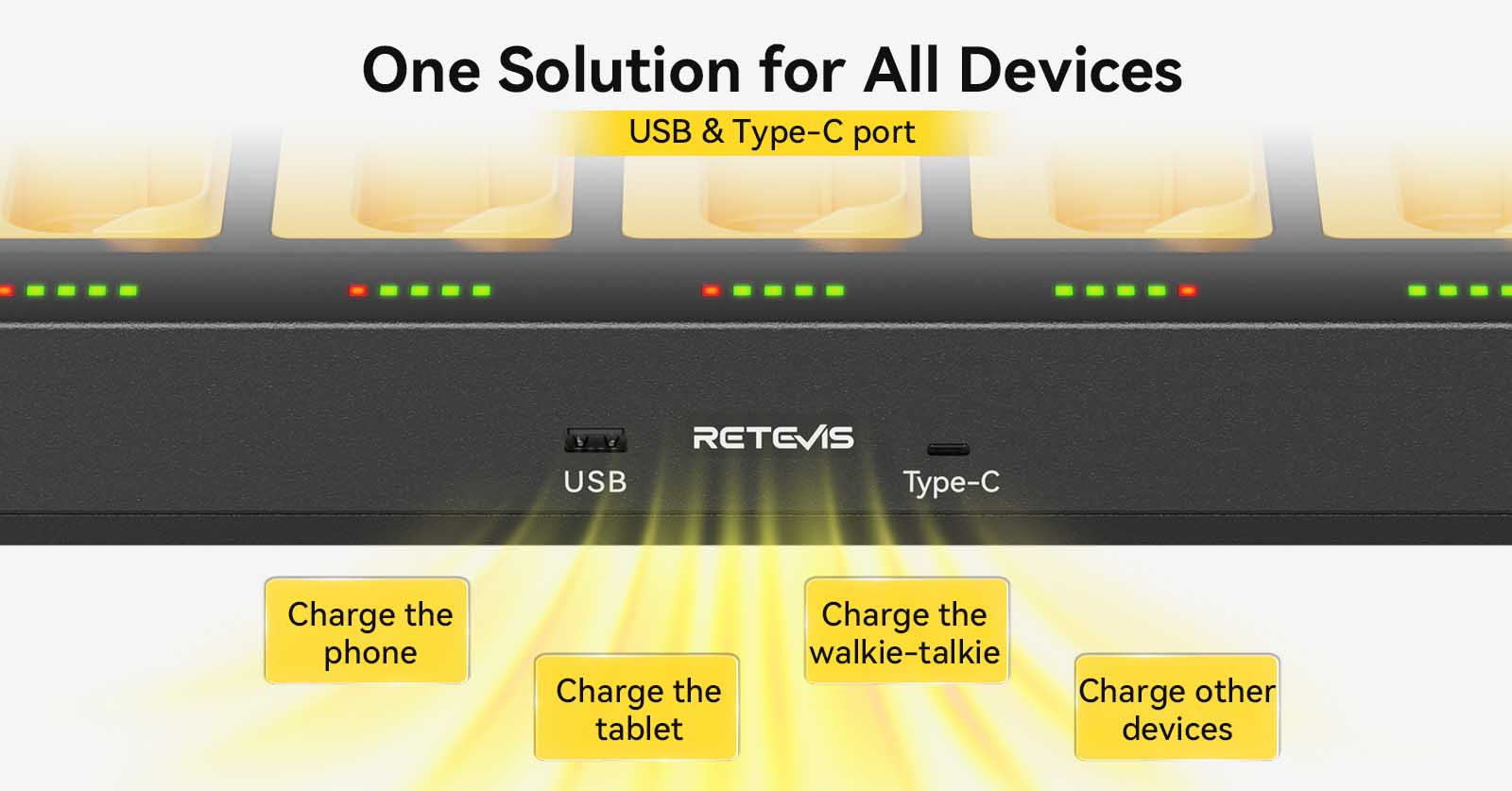 USB and Type-c Ports