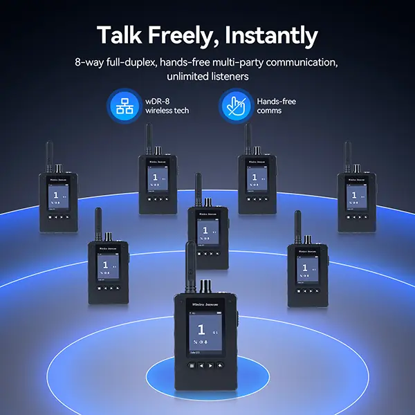 WIP1 8-Way Full-Duplex Wireless Intercom System