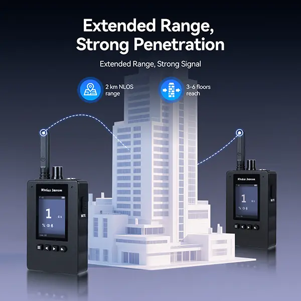 2000m Range with Strong Wall Penetration
